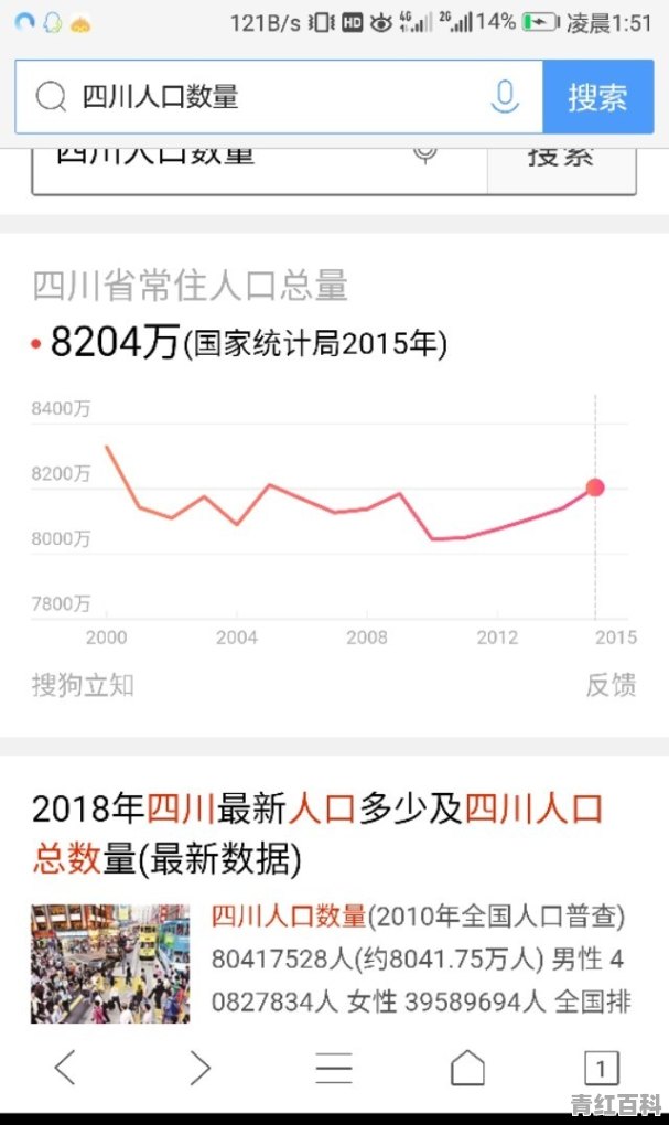 成都哪个品牌汽车最多