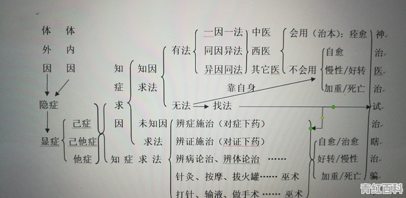 小孩咳嗽厉害一直干咳不停怎么办