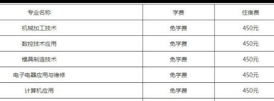 安吉电脑维修店附近