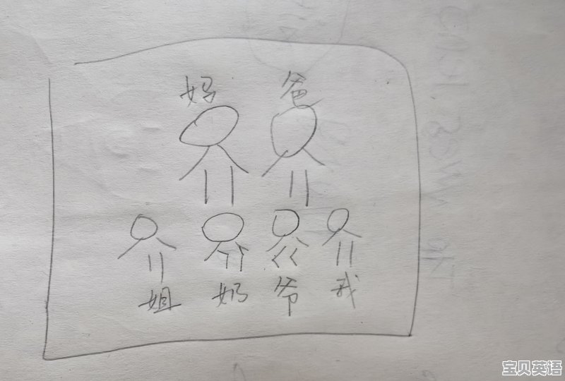 一张纸画英语绘本画简单又漂亮 - 宝贝英语