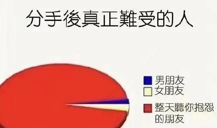 歌名用英语表示的格式 - 宝贝英语