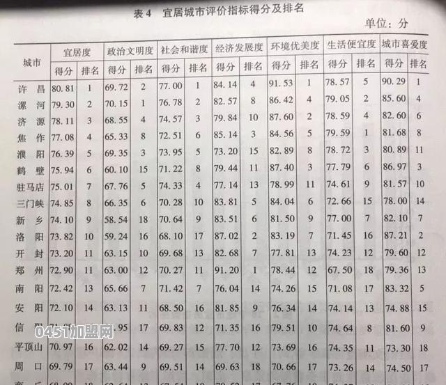 宋菜宋肉味道怎么样