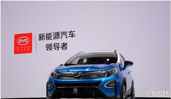 2019 2020汽车产销量