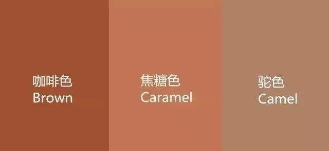 有谁可以告诉我焦糖的英文啊