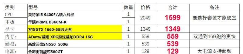 不玩游戏性价比高台式家用电脑