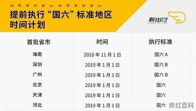 吉利汽车销量走势图