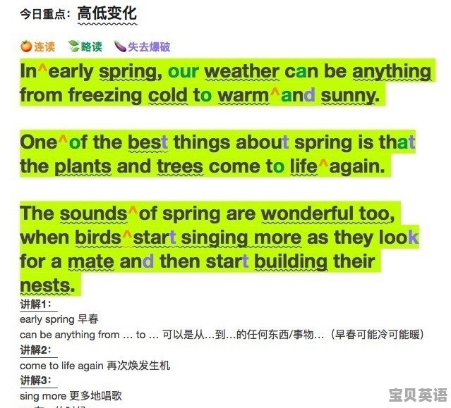 零基础英语口语连读规则是什么 - 宝贝英语