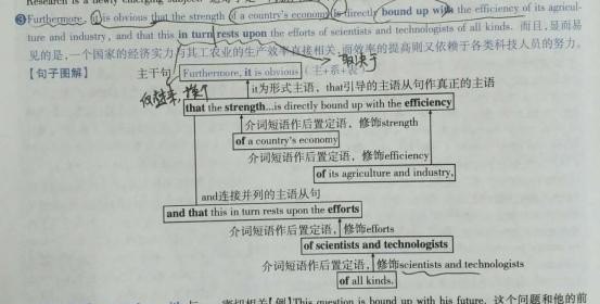 英语六级词汇小本怎么学 - 宝贝英语