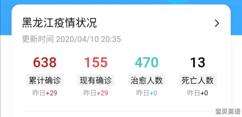 广州市摇号的申请编码忘记了怎样查询 - 宝贝英语