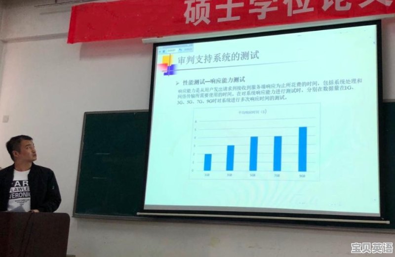 计算机硕士论文怎么创新 - 宝贝英语