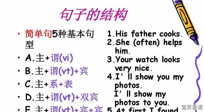 英语语法句型顺序口诀 - 宝贝英语