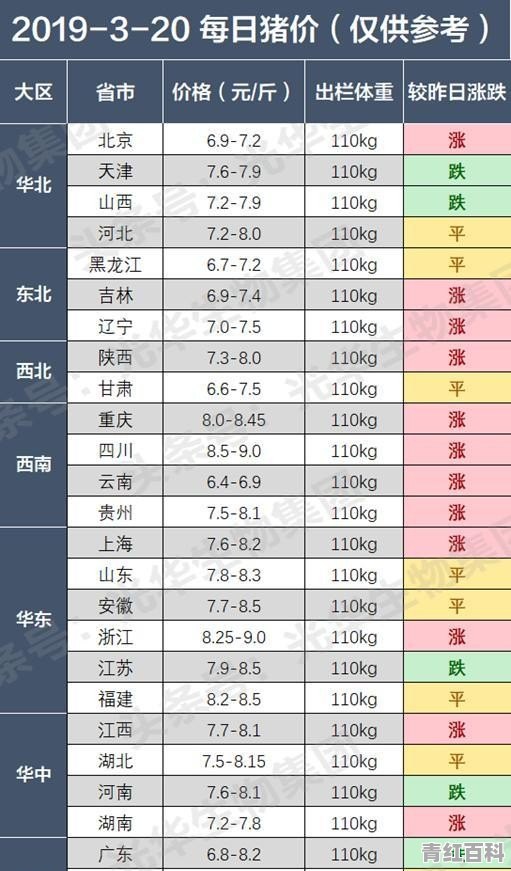 江西省21年汽车销量多少
