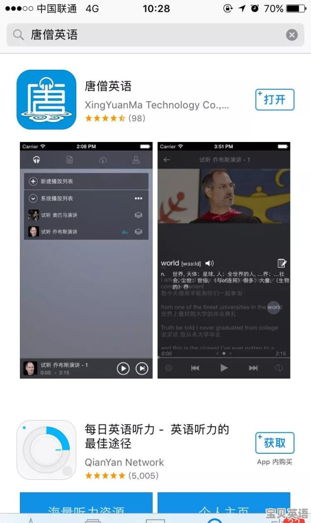 英语六级逗图 - 宝贝英语