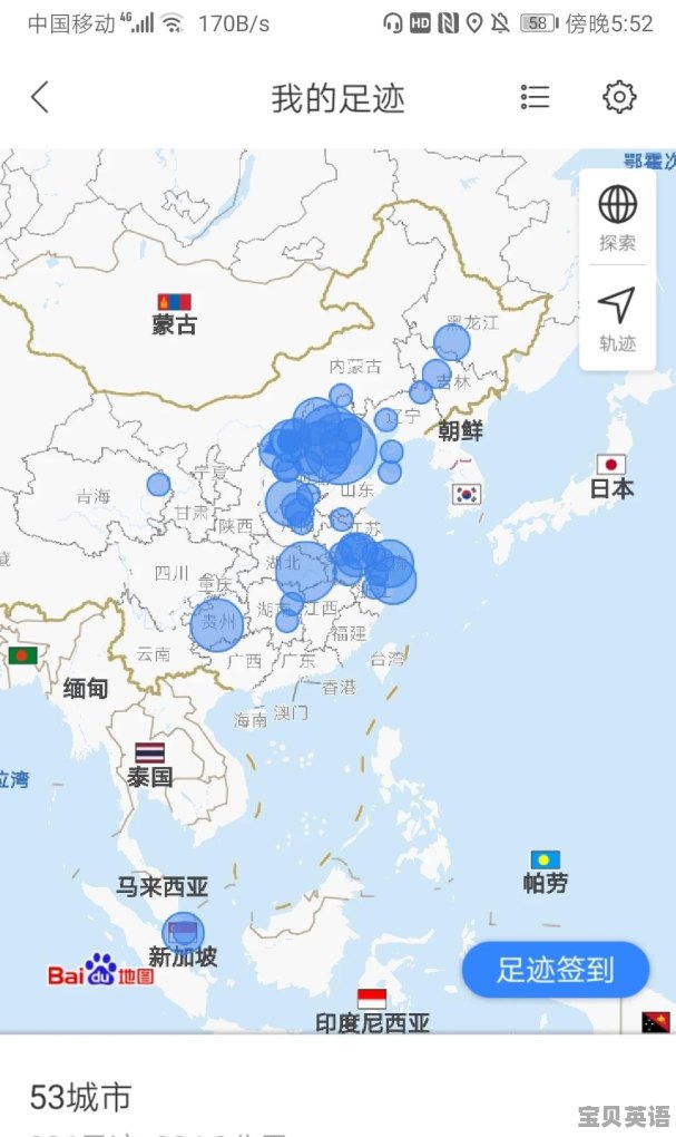 英语六级553分相当于什么水平 - 宝贝英语
