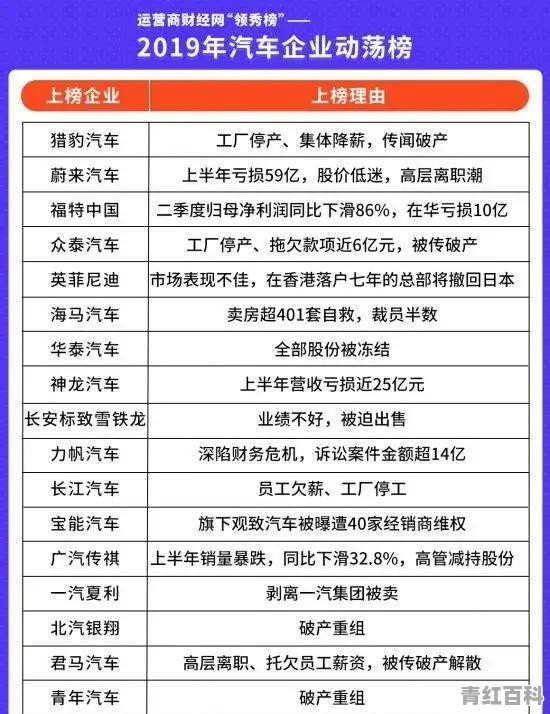 重庆建设汽车系统有限公司怎么样