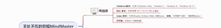 英语六级视频课件下载