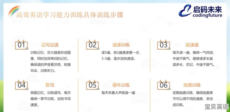 学初中英语最好方法 - 宝贝英语