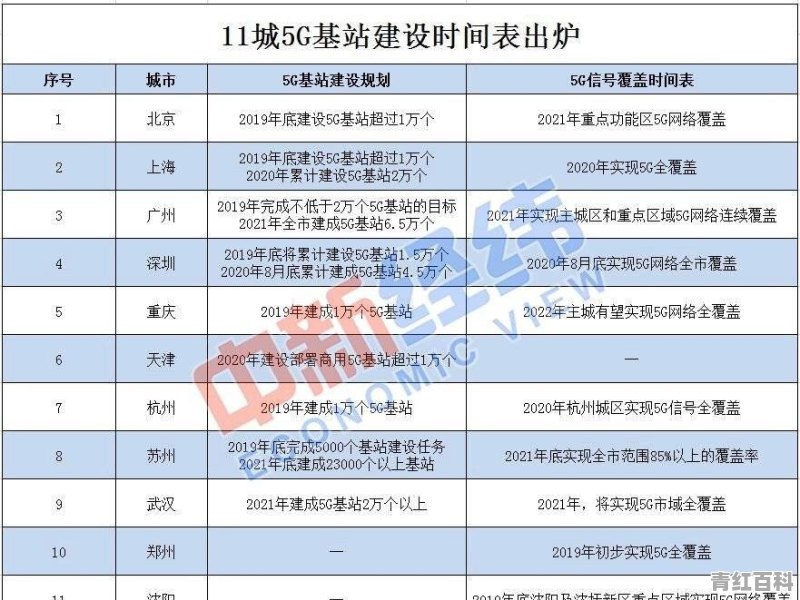 准备换手机，华为5g mate30和苹果11选哪一个