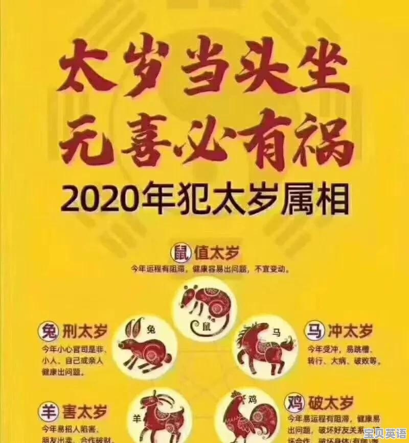 给妈妈的礼物英语作文50字 - 宝贝英语