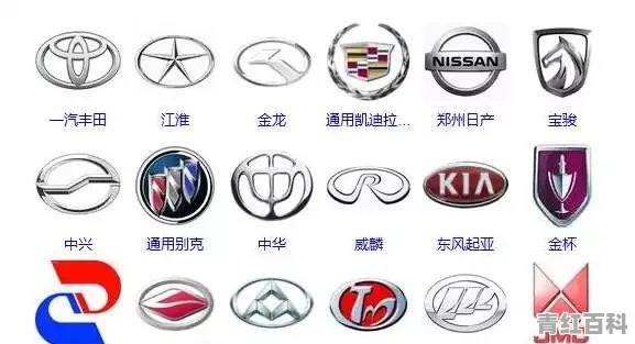 中国有多少个国产品牌汽车？哪个牌子好