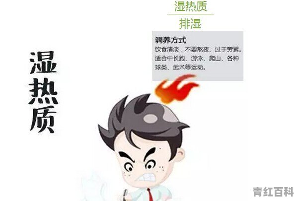 祛除体内湿热重的方法