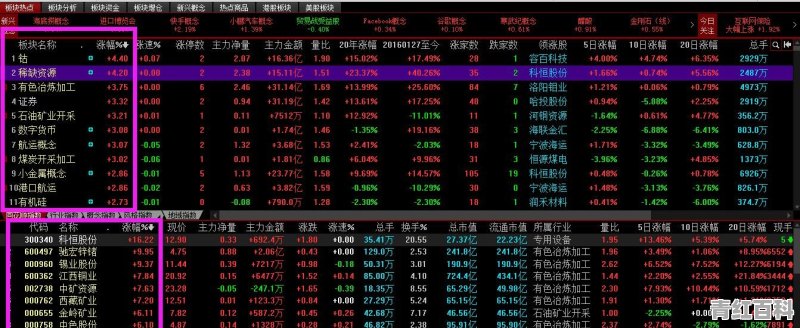 9月份豪华汽车销量