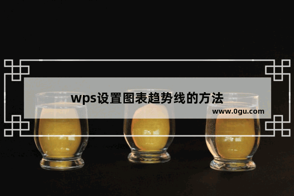 wps设置图表趋势线的方法