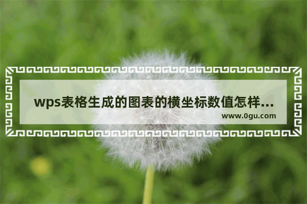 wps表格生成的图表的横坐标数值怎样改变