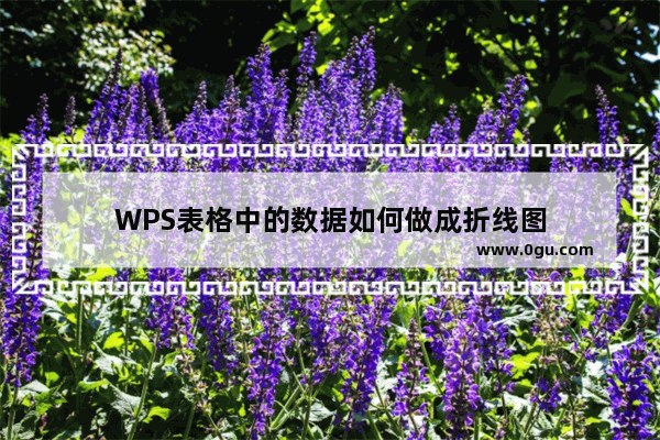 WPS表格中的数据如何做成折线图