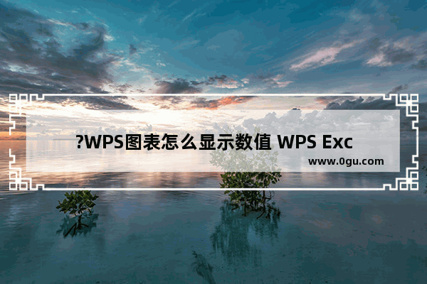 ?WPS图表怎么显示数值 WPS Excel图表添加数据标签的方法教程