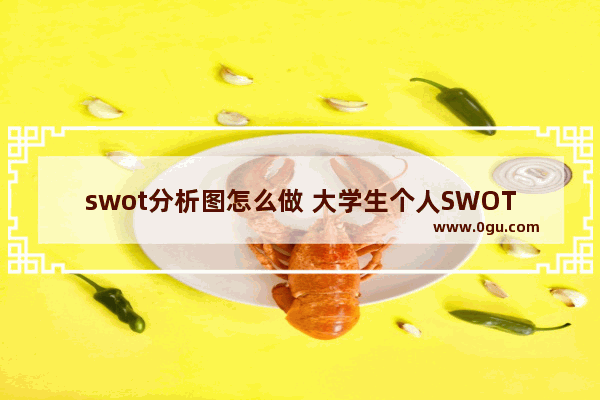 swot分析图怎么做 大学生个人SWOT分析