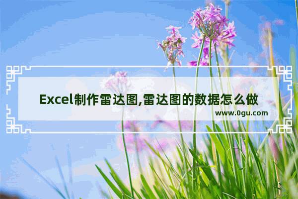 Excel制作雷达图,雷达图的数据怎么做
