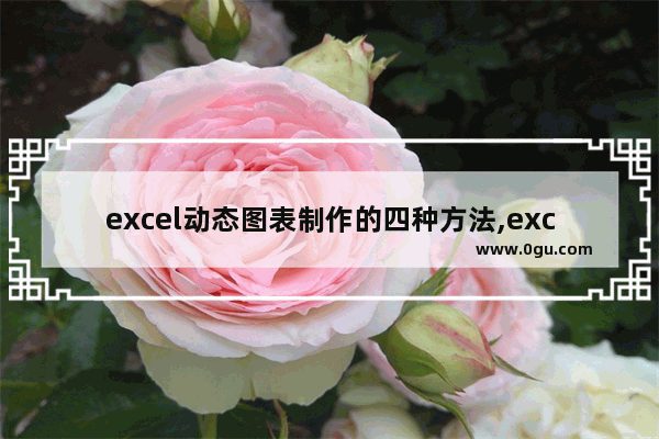 excel动态图表制作的四种方法,excel表格制作动态图