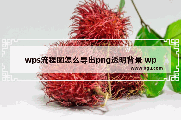 wps流程图怎么导出png透明背景 wps流程图保存为png透明背景的方法