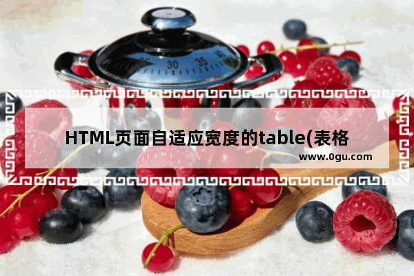 HTML页面自适应宽度的table(表格)