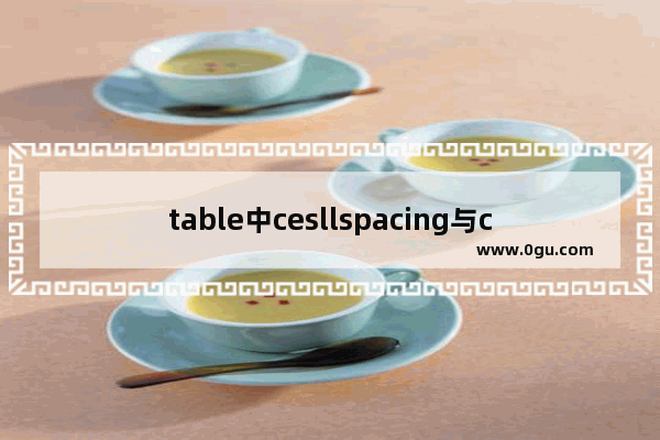 table中cesllspacing与cellpadding的区别详解