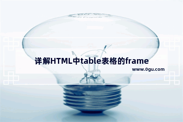 详解HTML中table表格的frame和rules属性
