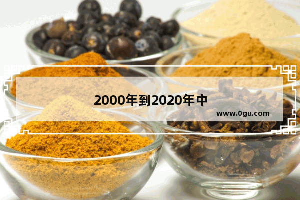 2000年到2020年中国手机品牌