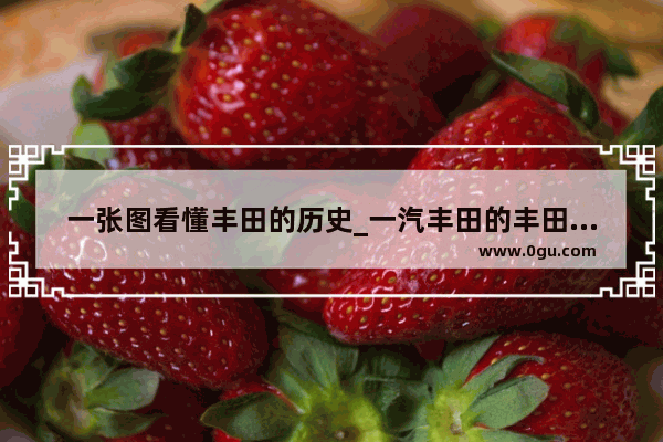一张图看懂丰田的历史_一汽丰田的丰田历史