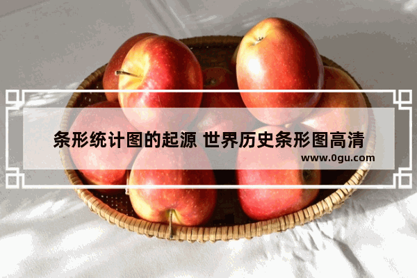 条形统计图的起源 世界历史条形图高清