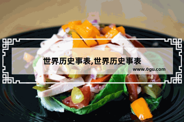 世界历史事表,世界历史事表