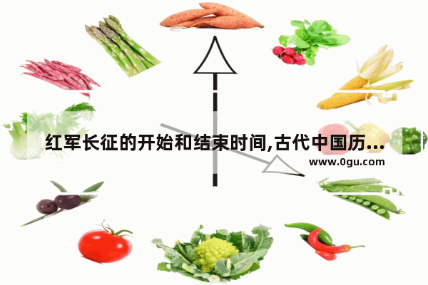 红军长征的开始和结束时间,古代中国历史的开始与结束