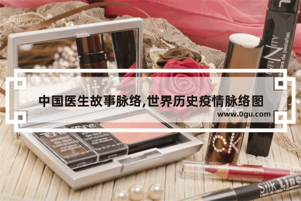 中国医生故事脉络,世界历史疫情脉络图