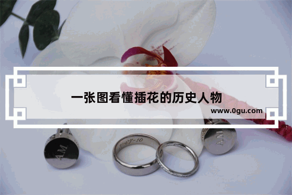 一张图看懂插花的历史人物