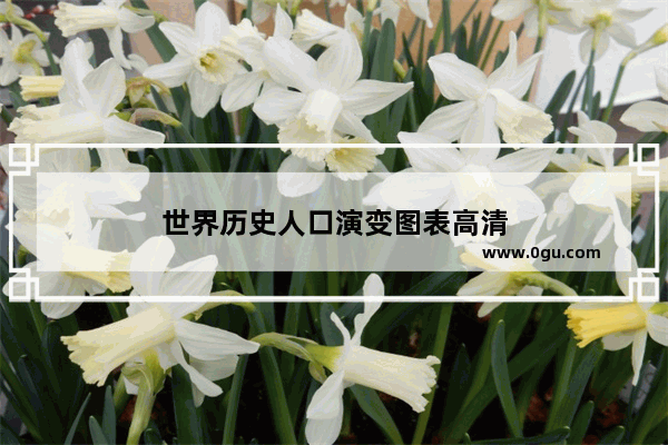 世界历史人口演变图表高清