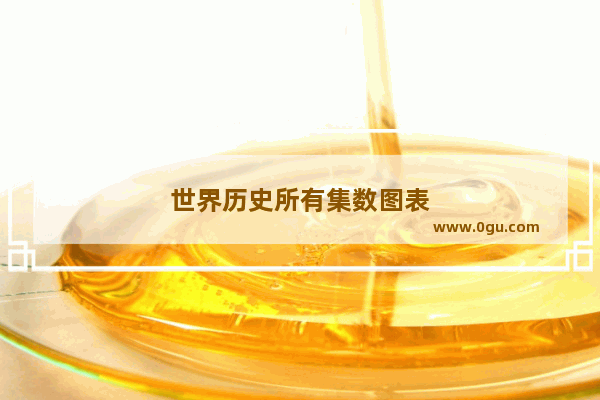 世界历史所有集数图表