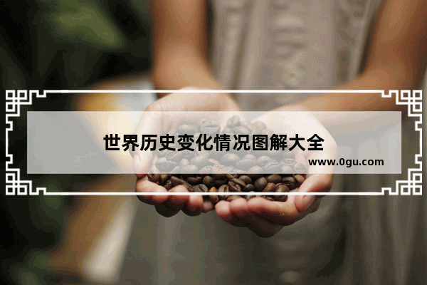 世界历史变化情况图解大全
