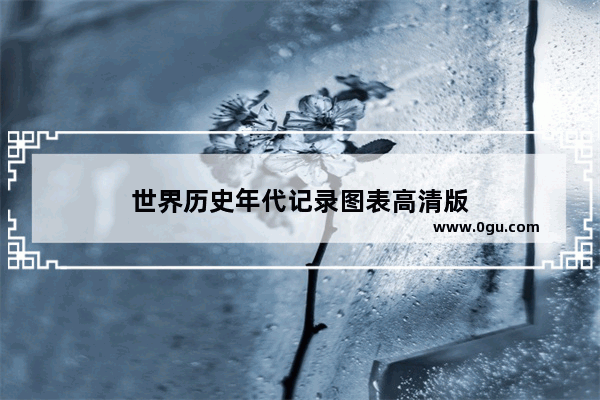 世界历史年代记录图表高清版