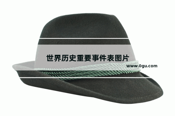 世界历史重要事件表图片