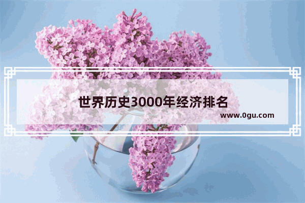 世界历史3000年经济排名